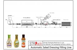 China 6.5kw Power Automatic Liquid Filling Line 20 - 50 Bottles / Min Capacity supplier