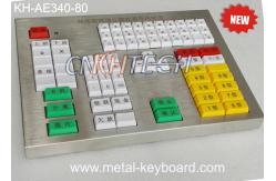 China R232 Panel Customization Industrial Metal Keyboard For Transportation Area supplier