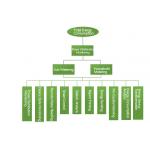 Public Building Energy Consumption Monitoring System Energy Save With High Efficient GPRS