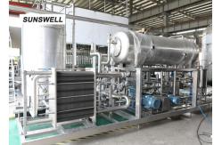 China Precisely Control   Washing Filling Capping Machine Warm Temperature For  Soft Drink supplier