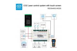 China RUIDA RDC6445G-MOD5 Standalone Laser Cutting And Engraving Machine Controller supplier
