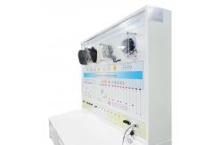 China Automotive Instrument System Educational Teaching Board supplier