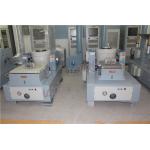Random VIbration Test System Meets MIL-Std-810F and  MIL-Std-810G Standards