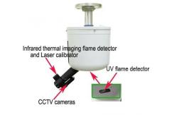 China Fully Automatic Fire Detection And Suppression System ZDMS0.6 supplier