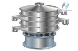 China Rotary Vibrating Screen / Sieve / Separator For Clay / Powder / Grain supplier