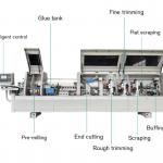 High Speed Automatic Edge Banding Machine With Pre Milling