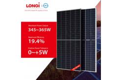 China 345w Longi Solar Panel Bifacial 350w 355w 360w 365w Foldable Solar Panel supplier