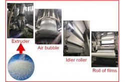 China Fabric Lamination Fast Forming Hot Melt TPU supplier