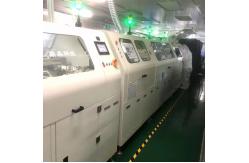 China PCAP TFT Display manufacturer