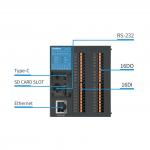 32K Steps Industrial Control PLC 16DI 16DO Transistor Output Ethernet CAN Port for sale