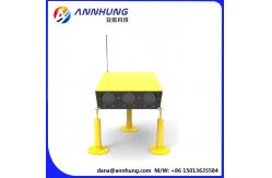 China IP65 Helicopter LED Precision Approach Path Indicator AH-HP-PAPI supplier
