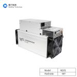 Bitcoin Whatsminer M20s 48w 68TH/S 3264W Low Power Consumption