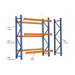 Storage Heavy Duty Pallet Warehouse Racking System Powder Coated Finish for sale