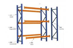 China Storage Heavy Duty Pallet Warehouse Racking System Powder Coated Finish supplier