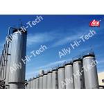 High Purity Hydrogen Production Plant By Pressure Swing Adsorption Technology for sale