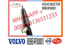 China 21028628 20965224 BEBE4F00001 BEBE4F00101 BEBE4F00102 BEBE4F03001 Diesel Fuel Injector for VOL supplier