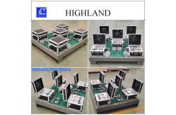 China HIGHLAND High Performance Hydraulic Tester Accurate Flow Rate For Cement Mixers supplier