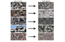 China 4T/H-8T/H Steel Shredder Machine Small Industrial Shredder Scrap Metal Crusher supplier