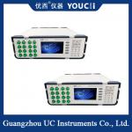Eight - Channel Multi-Mode Optical Attenuator With Display 0~35dB for sale