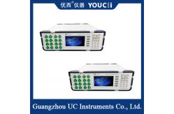 China Eight - Channel Multi-Mode Optical Attenuator With Display 0~35dB supplier