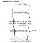 Three Wire 3200mm Cylinder Mold Paper Machine Paper Craft Bag Making Packaging