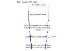 China Three Wire 3200mm Cylinder Mold Paper Machine Paper Craft Bag Making Packaging supplier