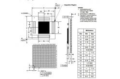 China Integrated Circuit Chip PowerPC microprocessor MC7447AMX1000NB MOTOROLA BGA supplier