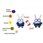 ODM / OEM 100% Polyester Plush PP Cotton Stuffed Animal Toys for sale