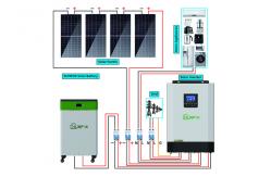 China Complete 5kw Solar Energy Off Grid System With Lifepo4 Lithium Ion Battery supplier