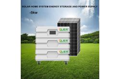 China Energy Tesla Powerwall Storage System Lifepo4 Solar Batteries Lithium Ion Pack supplier