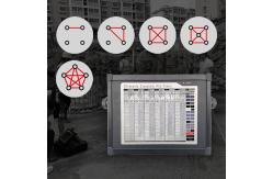 China Pile Testing Cross Hole Sonic Logging Equipment 3 Channels Jgj 106 Standard supplier
