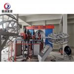 7 Inch Touch Screen Rotomoulding Machine with PLC Control System for sale