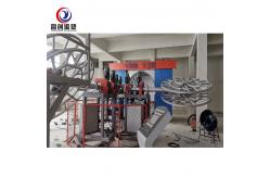China 7 Inch Touch Screen Rotomoulding Machine with PLC Control System supplier