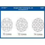 Armoured Insulated Electrical Control Cable 10 Core Customized Color (CVV-S) 300V for sale