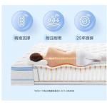 Premium Coil Spring Mattress With Edge Support SGS certification