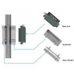 Industrial Ultrasonic Flow Meter