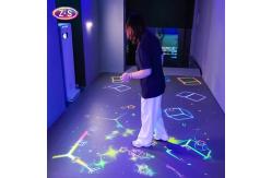 China Real Time Response Interactive Floor Projector For Immersive Customer Engagement supplier