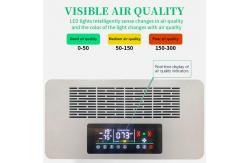 China HOMEFISH 410m3/H Desktop Negative Ion Air Purifier Cleaner OEM ODM supplier