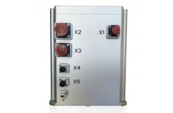 China High Precise Inertial Navigation System GPS Inertial Navigation Sensor supplier