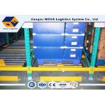 Perishable Goods Gravity Feed Pallet Racking , Double - Deep Gravity Flow Shelving Systems
