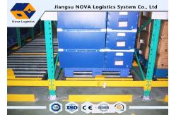 China Perishable Goods Gravity Feed Pallet Racking , Double - Deep Gravity Flow Shelving Systems supplier