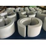 100mm Dia Sic Heating Elements Ceramic Fiber Insulation Panel For Boilers