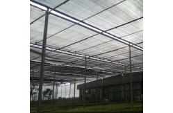 China 300gsm Recyclable 98% Nursery Shade Net Sunblock Garden Netting Mesh supplier