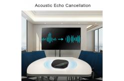 China 5m Pickup Range USB Conference Speakerphone For Computer supplier