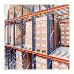 Gravity Flow Rack System High-Efficiency Storage for Warehouse & Distribution Centers for sale