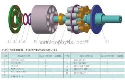 China Yuken Hydraulic Piston Pump/Main pump/Double pump A1656-LR01H01CK-32174 supplier