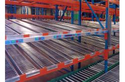 China Adjustable Gravity Flow Racks , High Efficient Warehouse Roller Racking Systems supplier