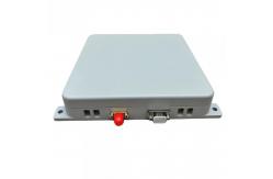 China 8-Channel Anti-Interference Terminal for Power Communication Finance Timing Security supplier