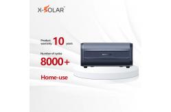 China RS485 / RS232 / Can Communication Home Energy Storage System Bluetooth 2400wh Capacity supplier