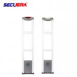 EAS System Manufacturer, 8.2mhz RF Security Alarm System Antena for sale